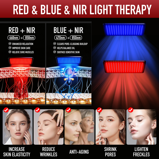 ISIDO Sauna Infrared Red & Blue Light Therapy Panel
