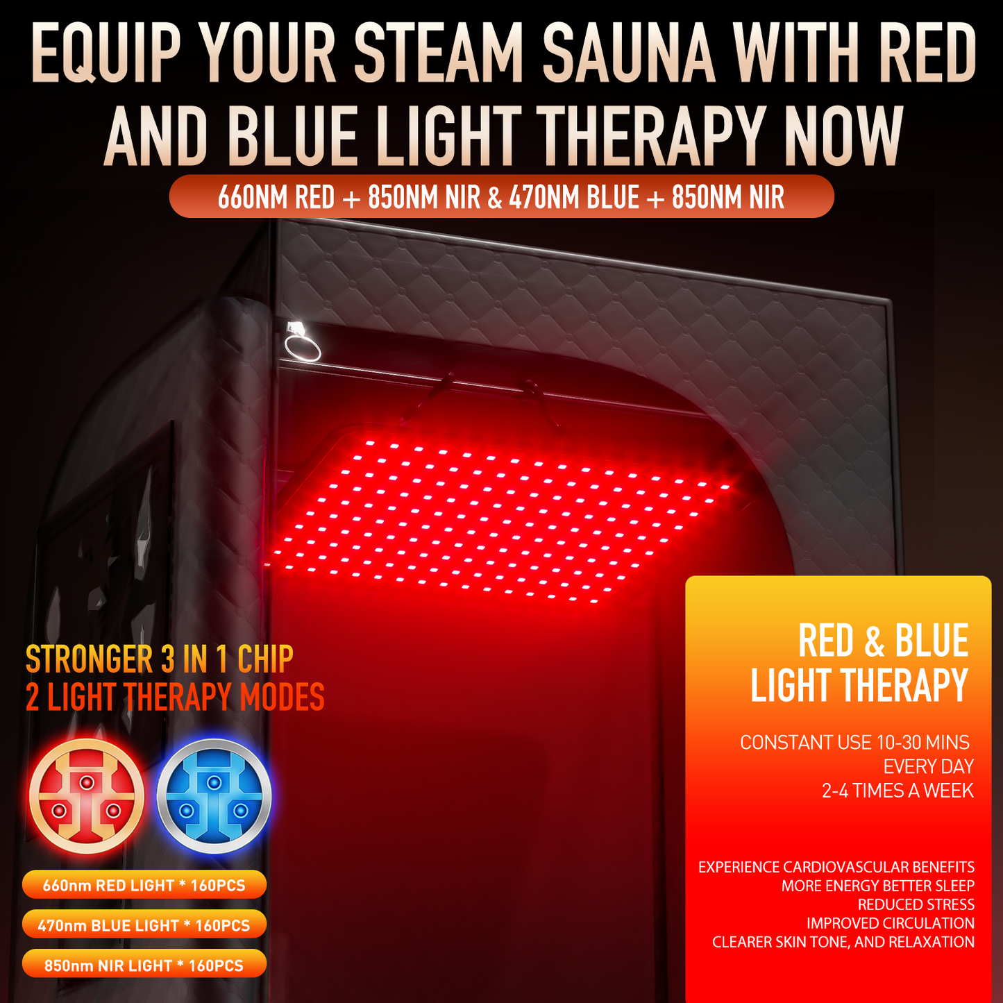 ISIDO Sauna Infrared Red & Blue Light Therapy Panel
