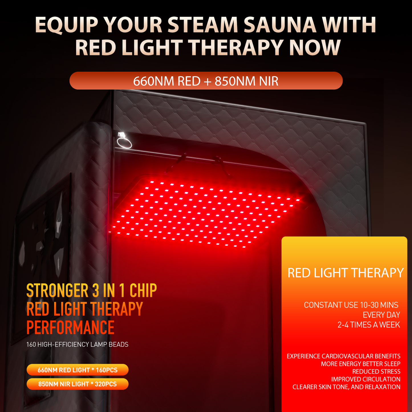ISIDO Sauna Infrared Red Light Therapy Panel