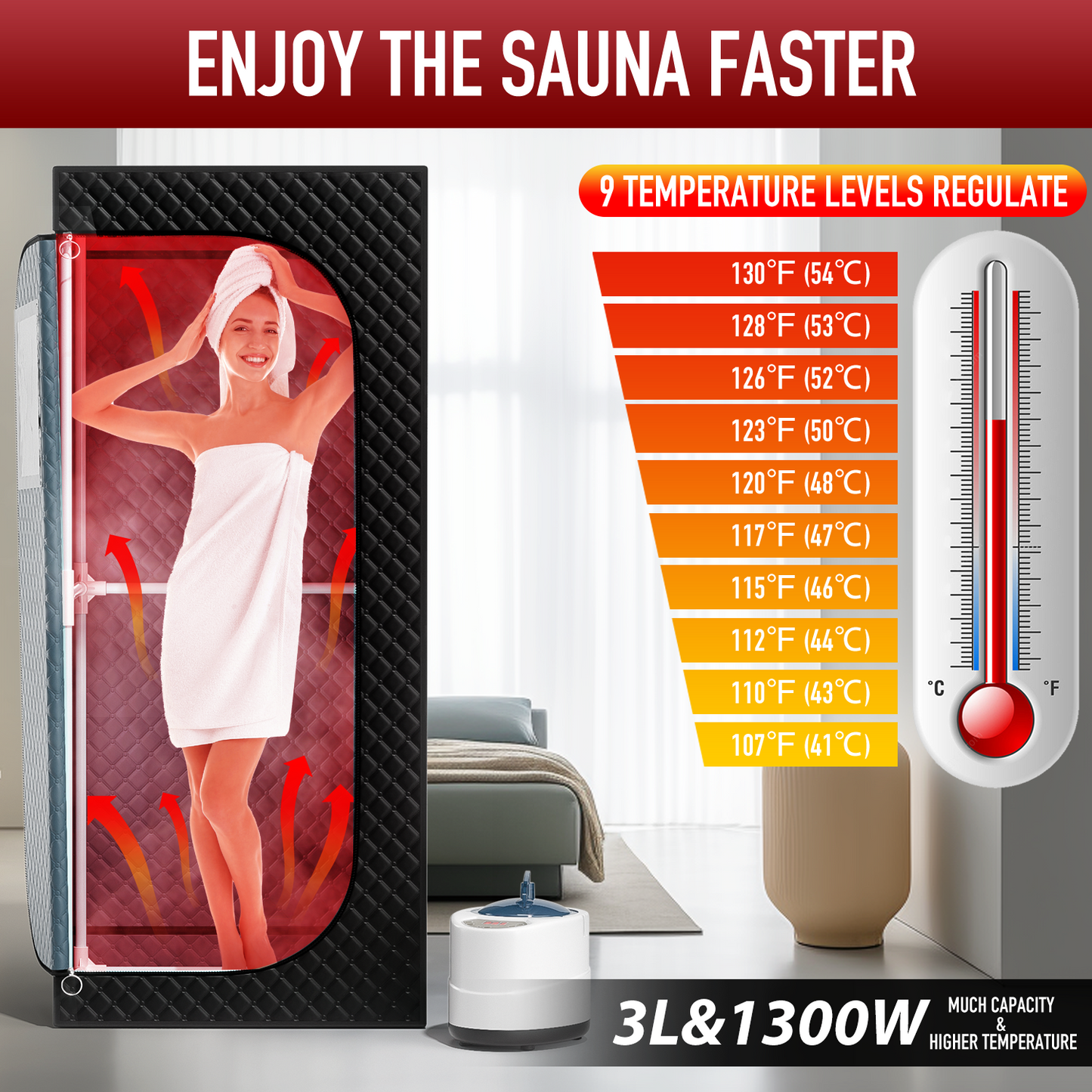ISIDO 1 Person Infrared Steam Sauna Box